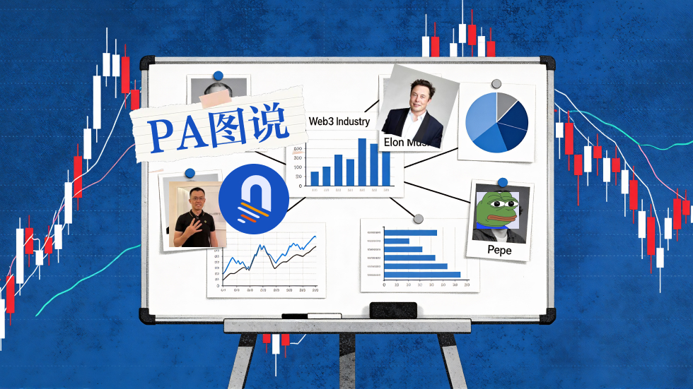 加密市场Q1注定承压? CLARITY 法案进展成关键要素