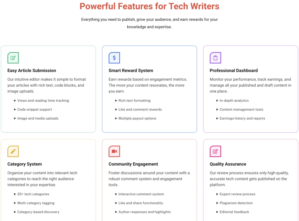 techsslaash features