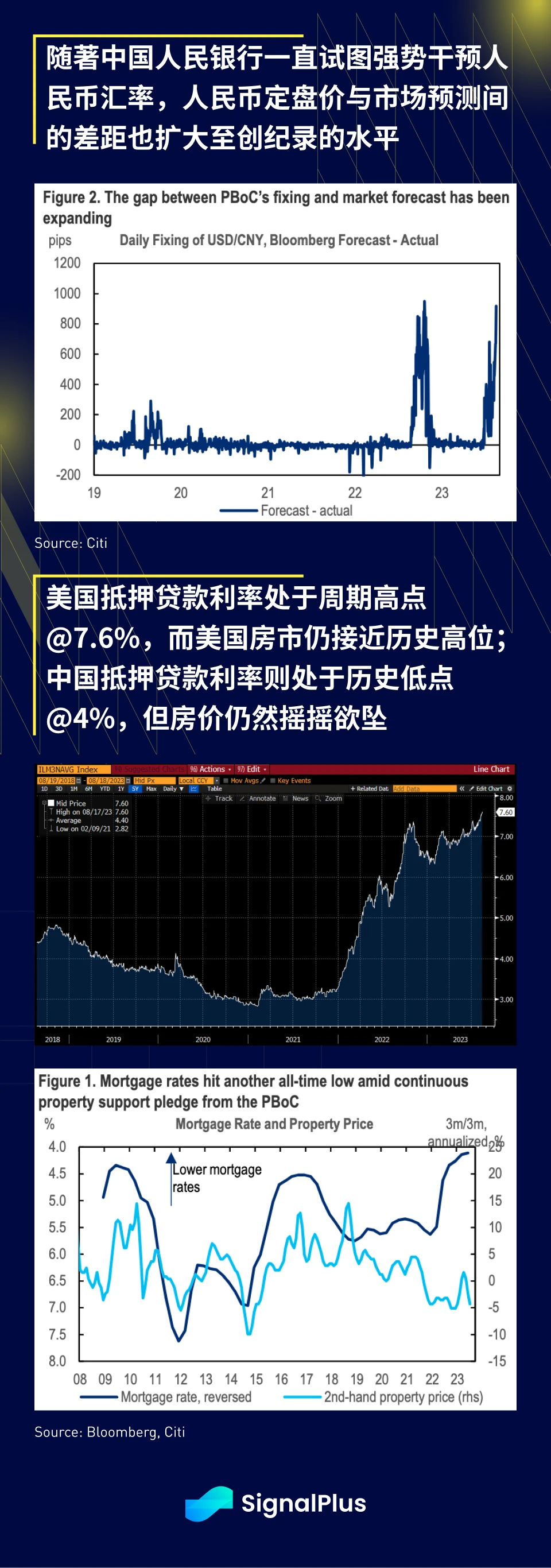 SignalPlus宏观研报(20230818)：悲观情绪蔓延，BTC短时下跌超3000美元