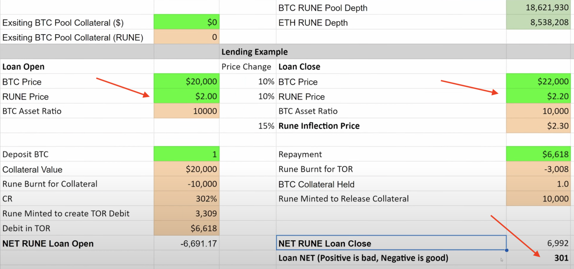 PSE Trading：无清算协议到底是不是庞氏骗局？