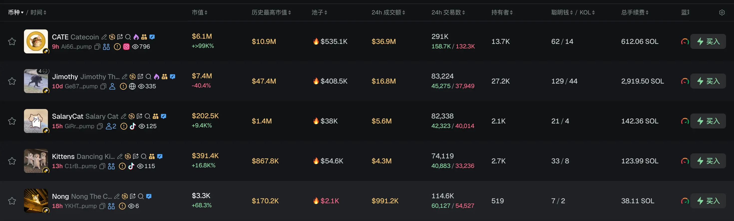 早报｜SK 海力士 Q2 利润或创纪录，韩国存储双雄合计利润有望破 150 万亿韩元；赵长鹏：收购中小交易所安全风险高，收购仍可能但更复杂