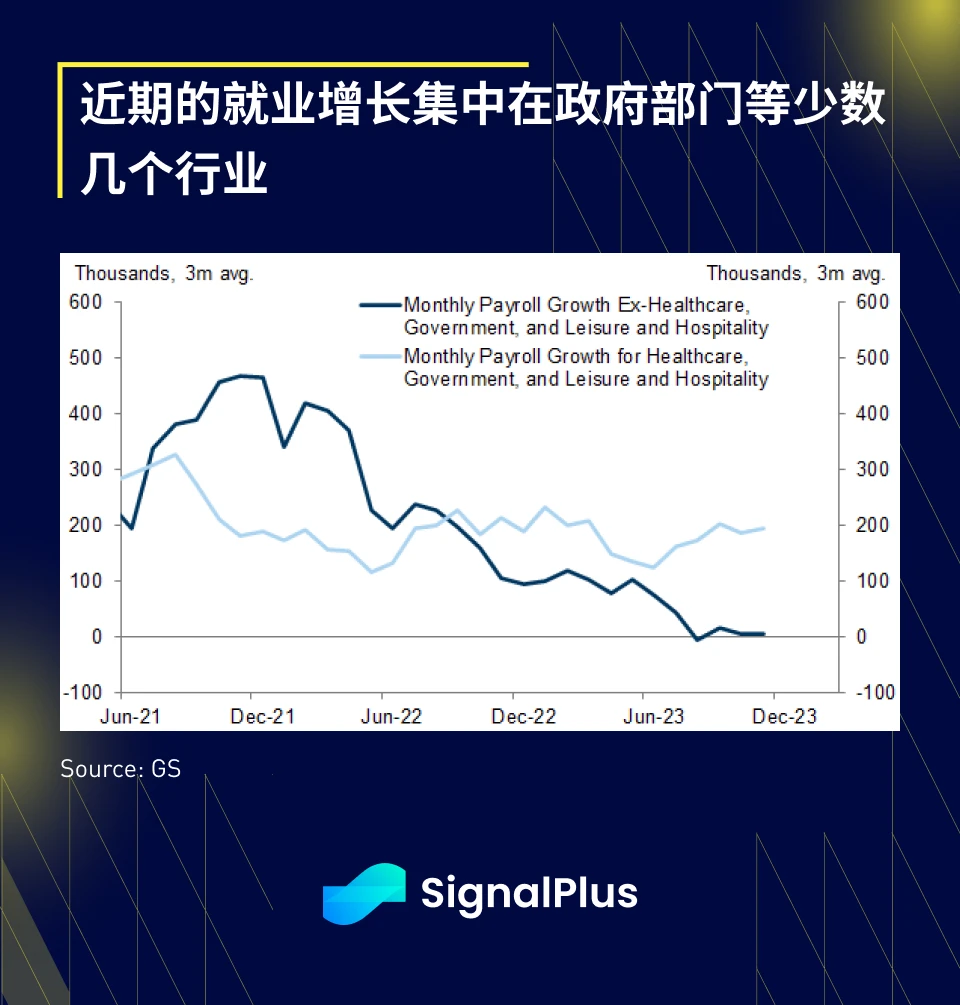 SignalPlus宏观研报(20240108)：BTC现货ETF通过预期大增