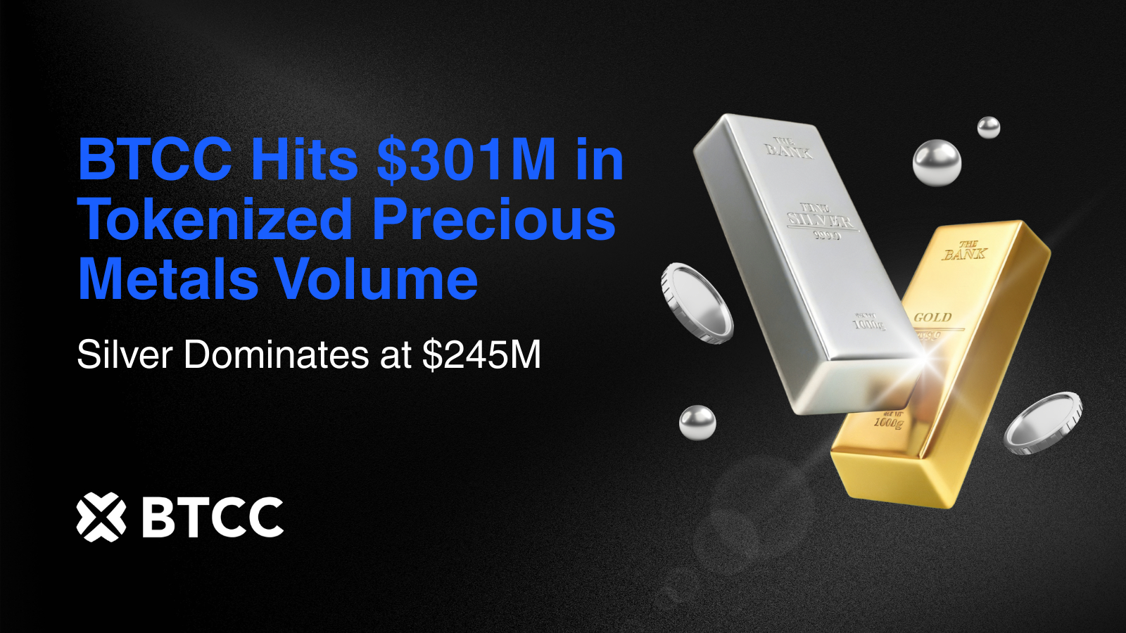 BTCC Exchange’s Tokenized Metals Hit Record $301M Daily Volume as Silver Surges Amid Global Uncertainty