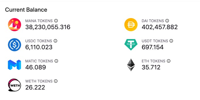 Decentraland的危机时刻：市场份额不足8% ，MANA的价值叙事或遭挑战