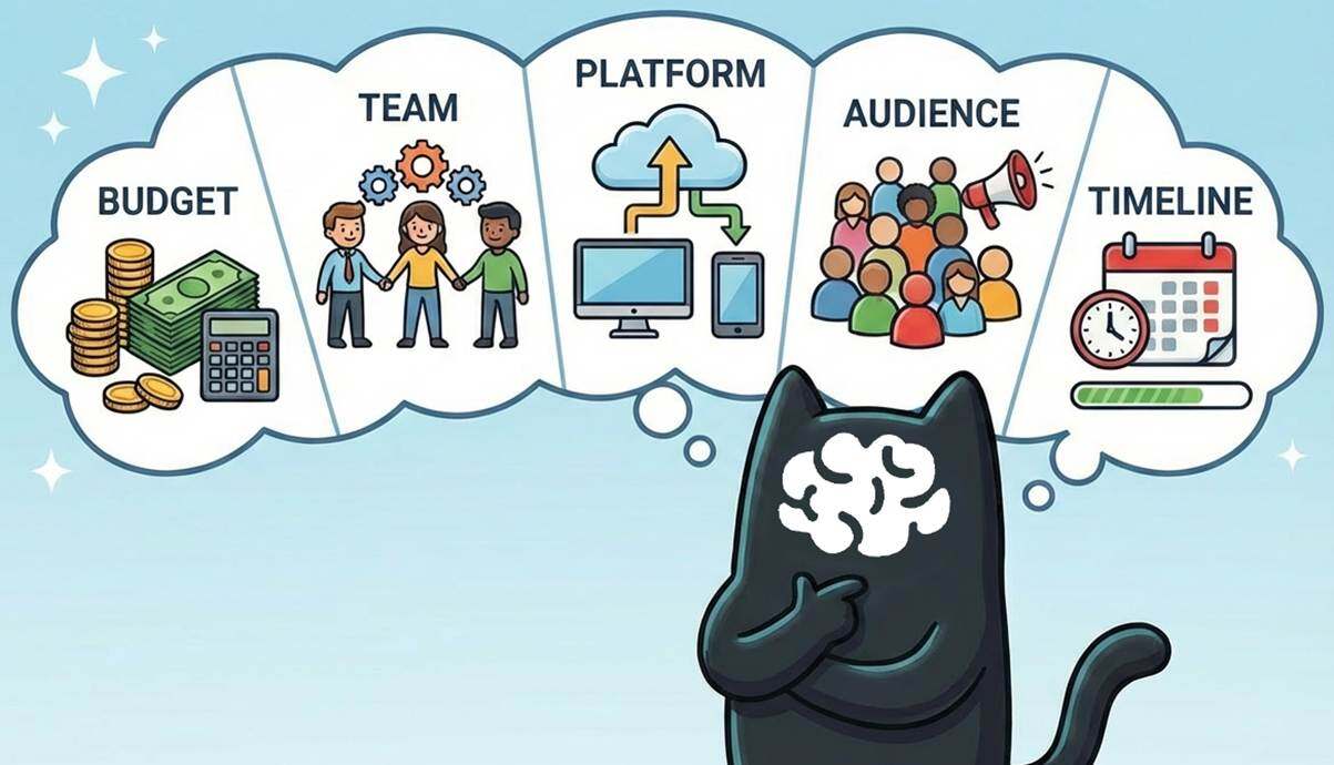 黑客松筹备“前传”：在着手组织活动前，你需要做些什么