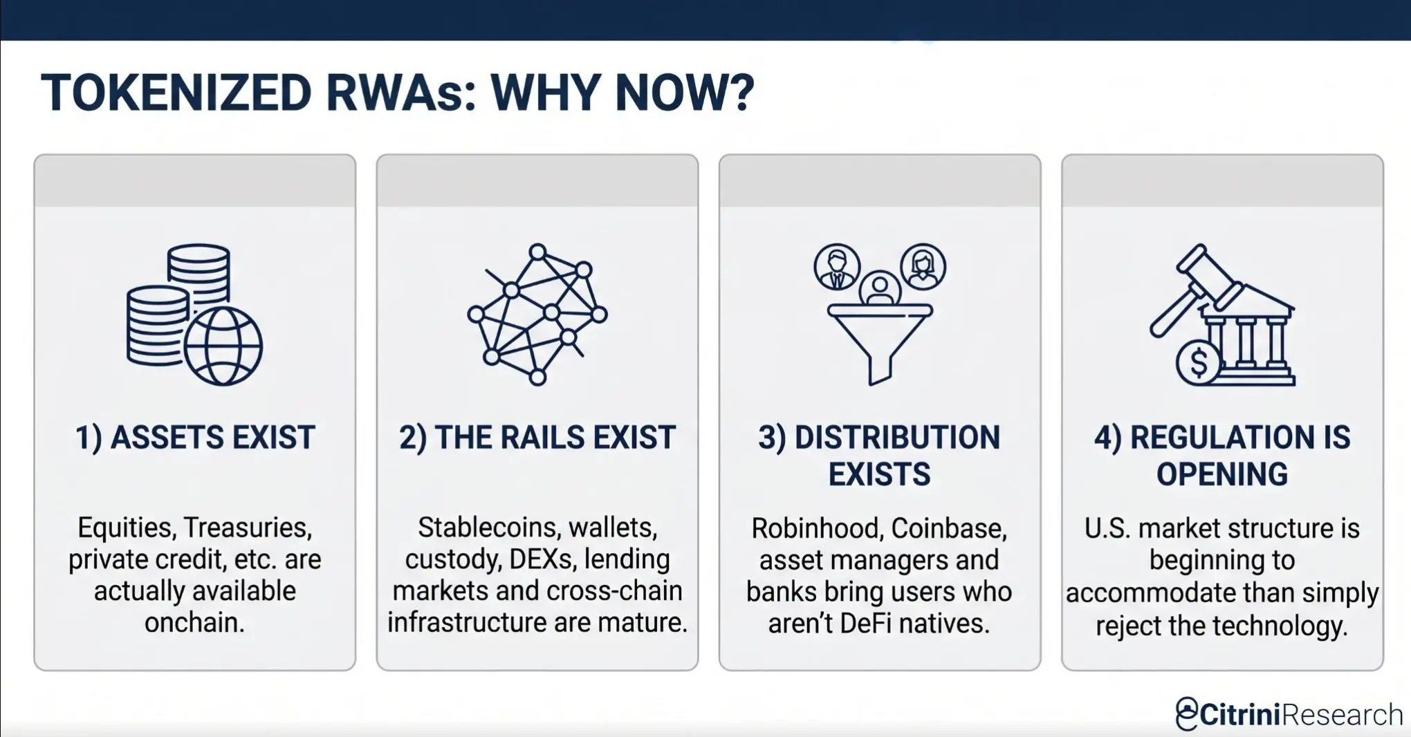 “AI 末日报告”出品方最新研报：Agent 与 RWA 重塑加密行业