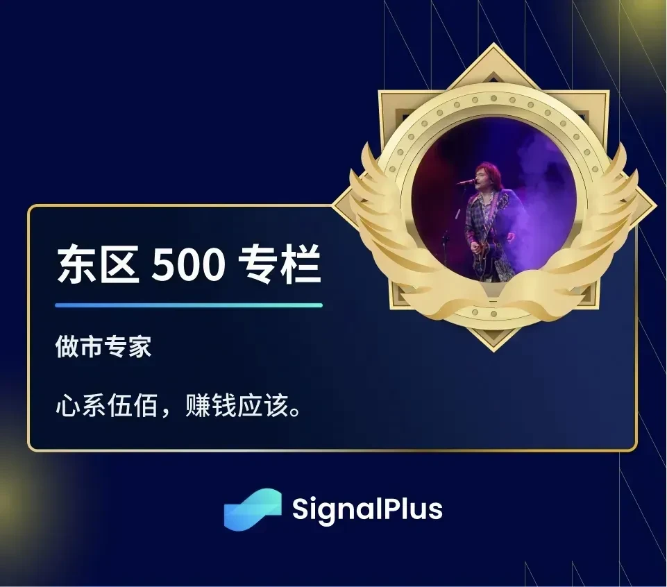 SignalPlus波动率专栏(20230721)：市场静待美联储信号