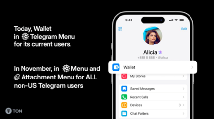 TON与Telegram：走向Mass Adoption的新叙事及投资机会