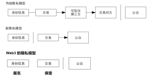 理想与现实：比特币的「狂野西进」与法律挑战