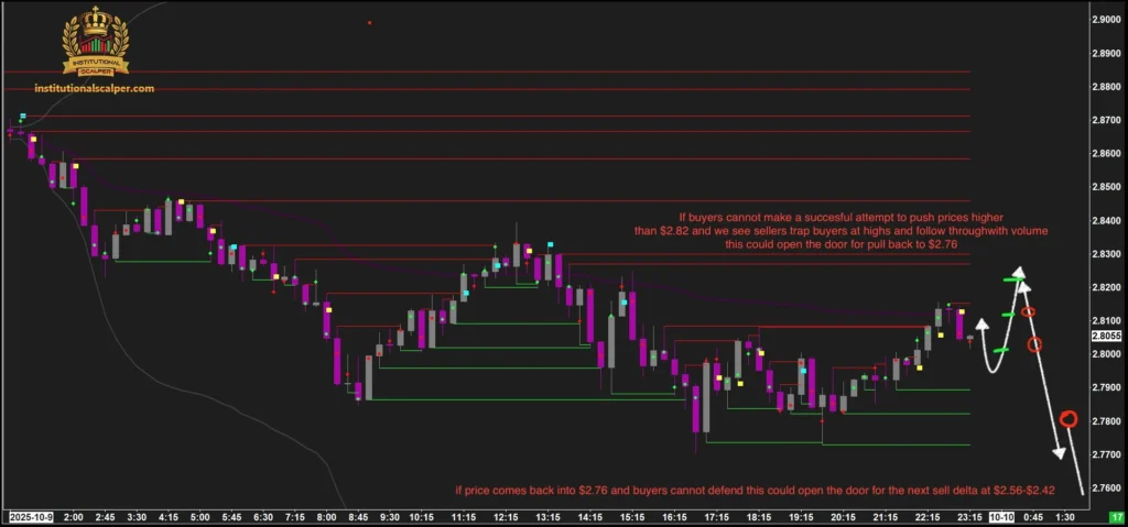 chart24642 6