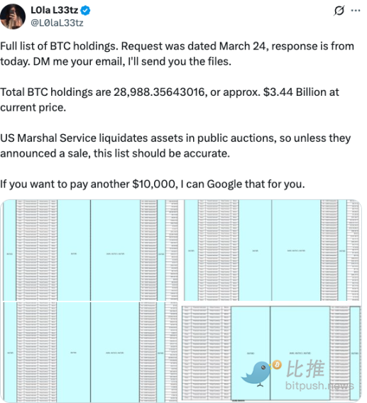美法警局偷卖了17万枚BTC，倒逼特朗普「战略储备」大回购？