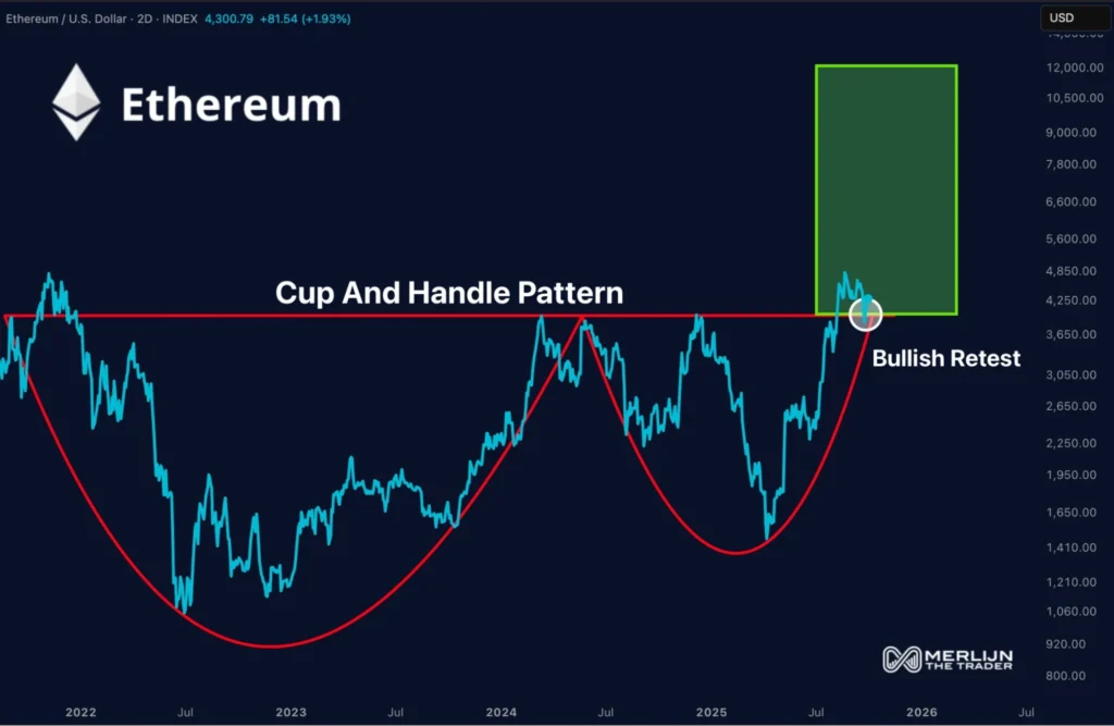chart883 1