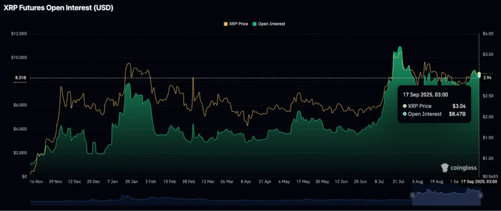 Chart135535