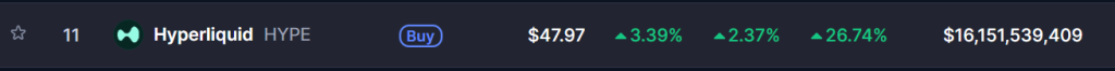 hyperliquid