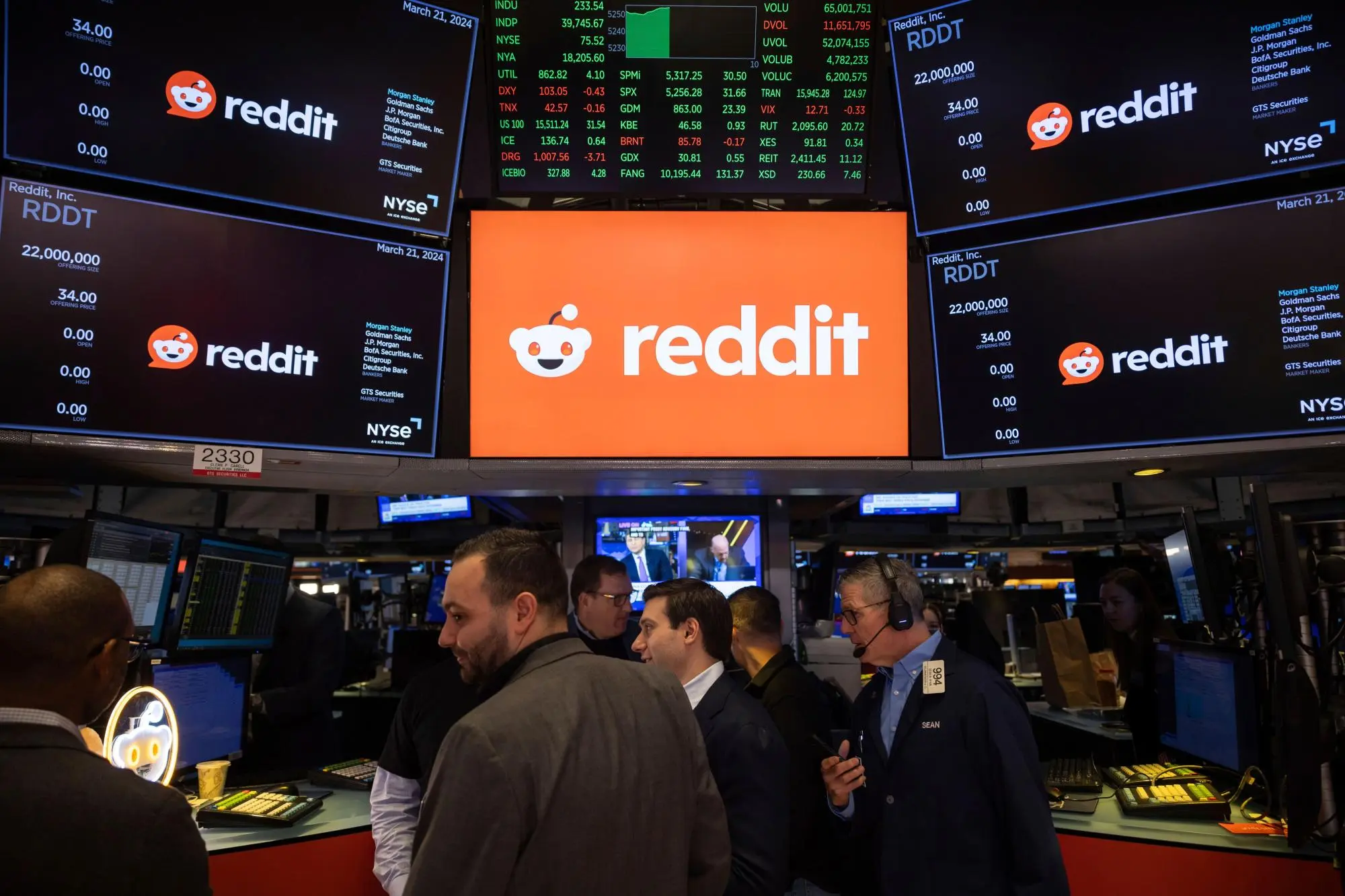 Reddit 将于 8 月 18 日纳入标普 500 指数,RDDT 股价为何大幅异动?