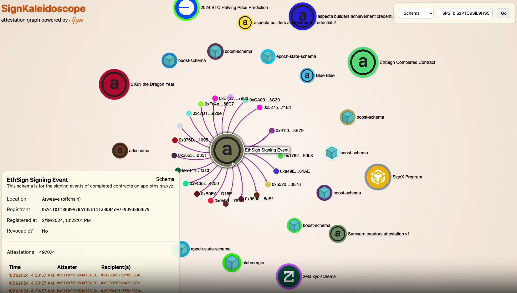 一览Scaling Ethereum2024 8个决赛入围项目