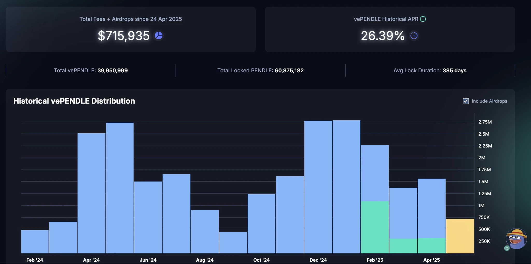 BitMEX Alpha：错过了行情？关注这3个基本面强劲的山寨币