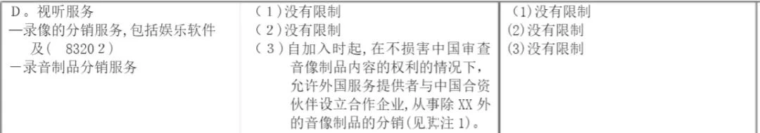 无游戏版号上架Steam发行游戏合法吗？