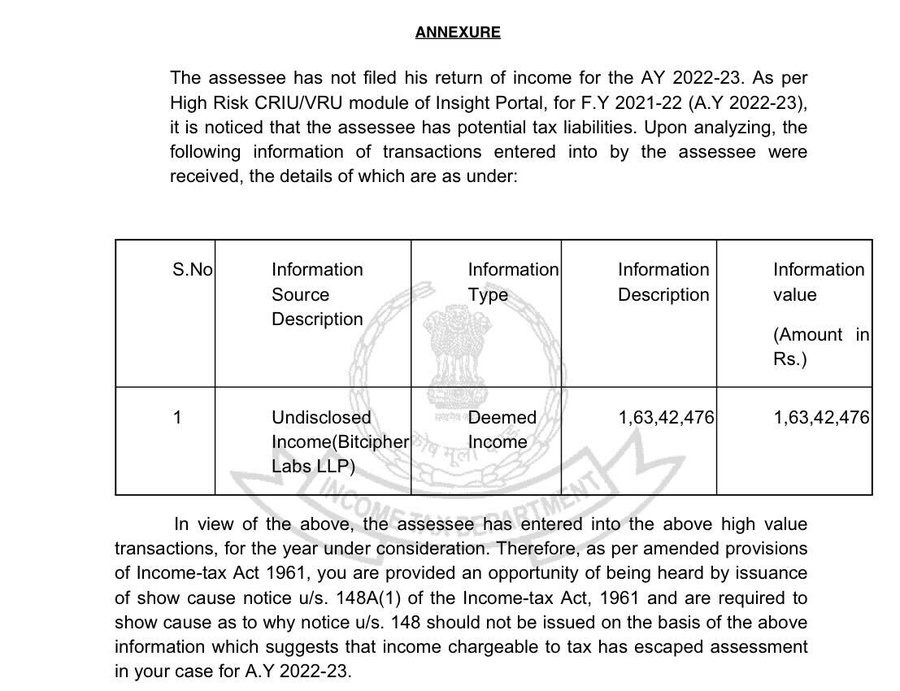India Crypto Tax Alert: 148A Notices Begin for FY 2021–22 Transactions