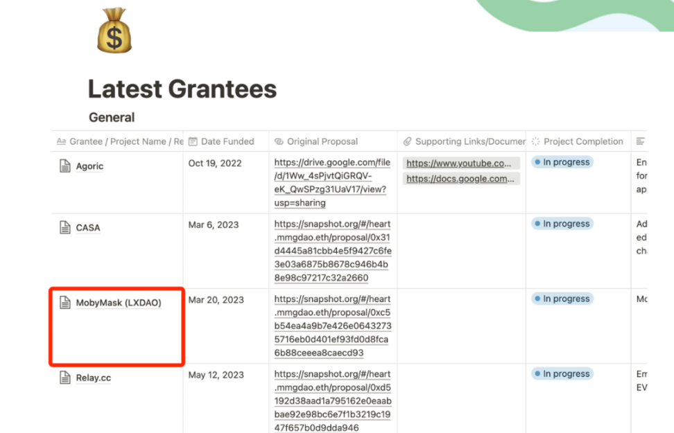 MetaMask Snap技术解读：开发体验、能力限制、安全性和商业潜力分析