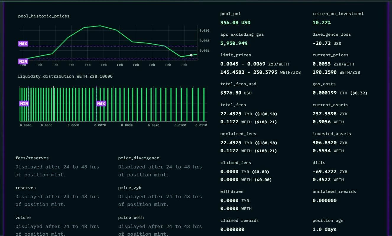 这15个免费工具，助你快速找到Alpha机会