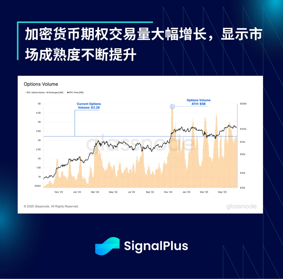 SignalPlus宏观分析特别版：Escalate to De-Escalate?