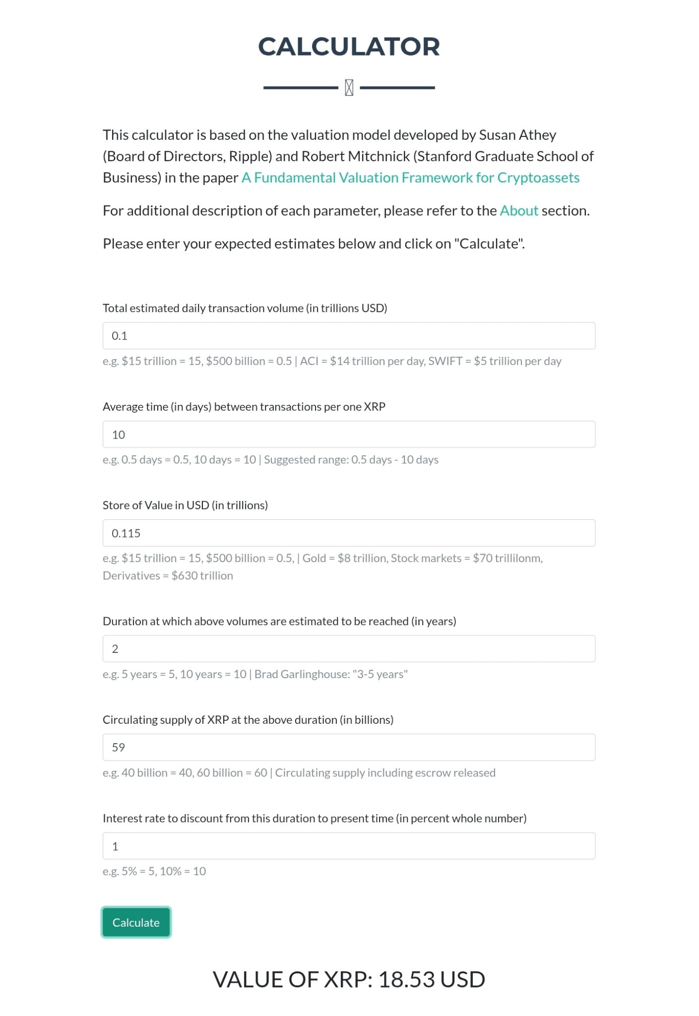 XRP Price Prediction by Fair Value Calculator