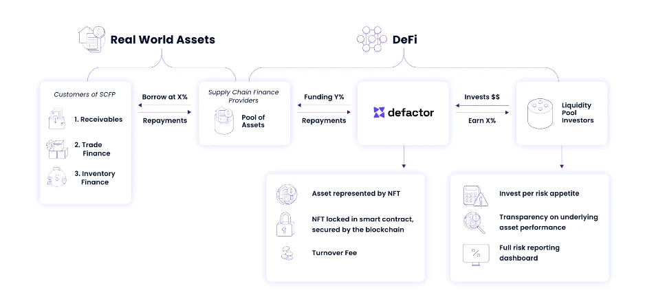 华为“奶”的「Defactor」，到底是做什么的？