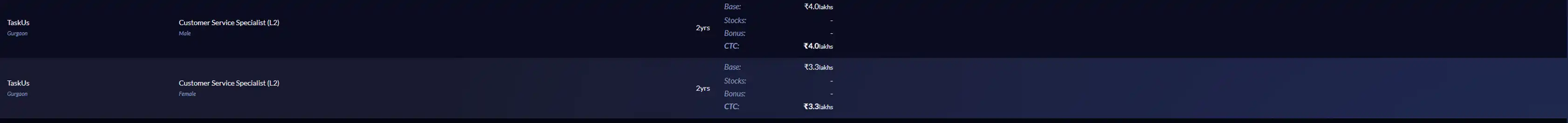 印度，币圈的外包工厂