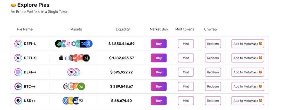 这轮 DAO 热潮中永不发币的 Snapshot 为何最值得关注？