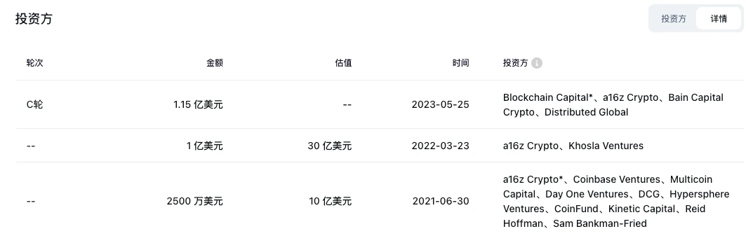 LD Capital：英伟达GTC大会在即，速览今年值得关注的AI加密项目