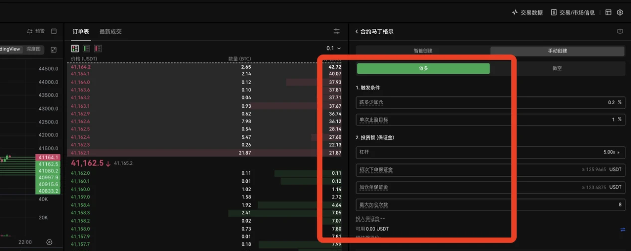 震荡行情下的高收益工具，三大维度解析OKX合约马丁格尔策略