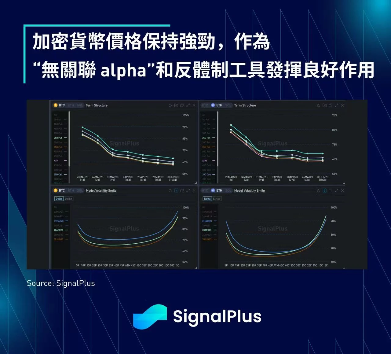 SignalPlus：美联储FOMC会议预览