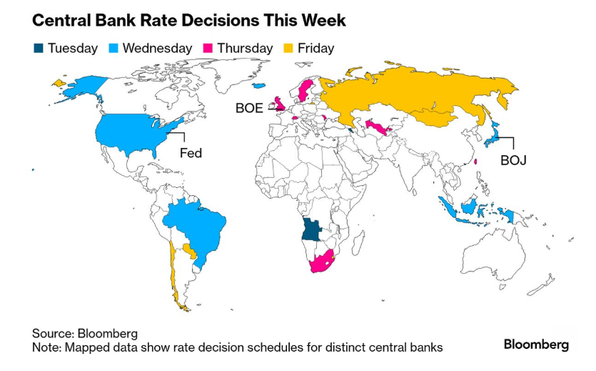 Markets Wanted Intervention Assurance; Did the Fed Give Enough?