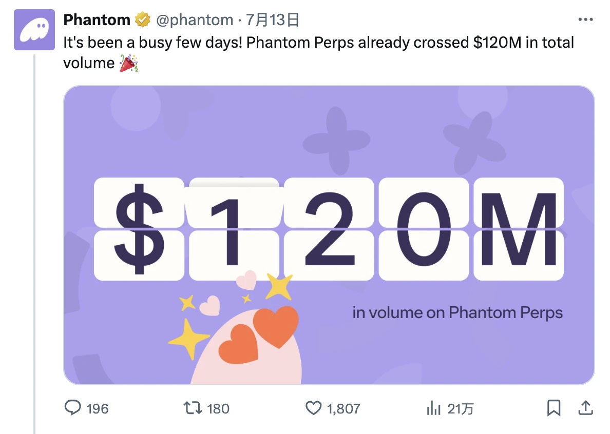 Hyperliquid与Phantom的双赢局：一家喜提新高，一家坐地躺赚