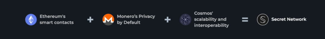 Secret Network 推出 4 亿美元生态基金，有什么好玩的？
