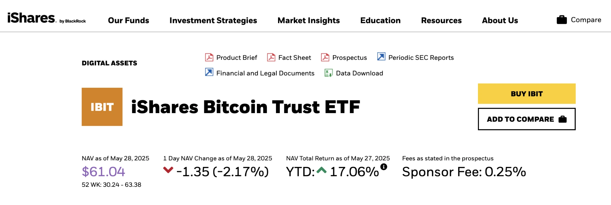 CoinRank：比特币现货ETF实现连续10天净流入，市场信心强劲
