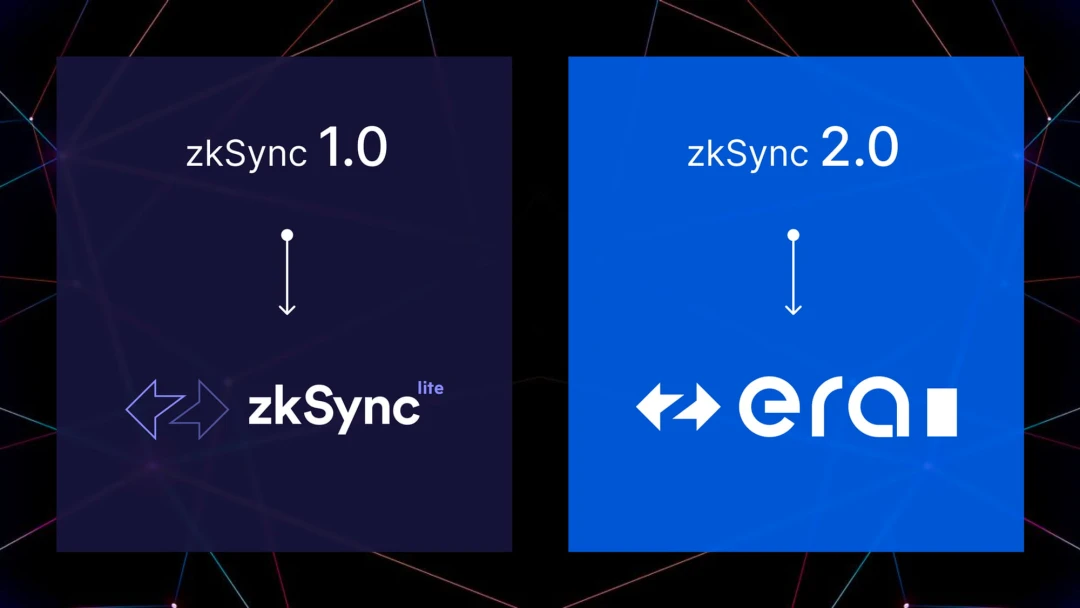 想要10000u空投秘诀？速看zksync数据分析