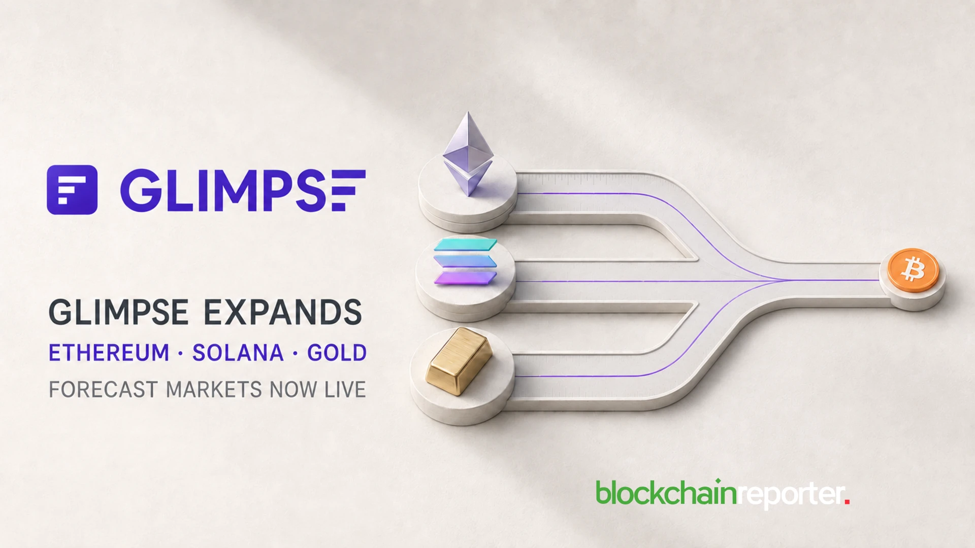 Glimpse Grows Forecasting Portfolio with Gold, Solana, and Ethereum