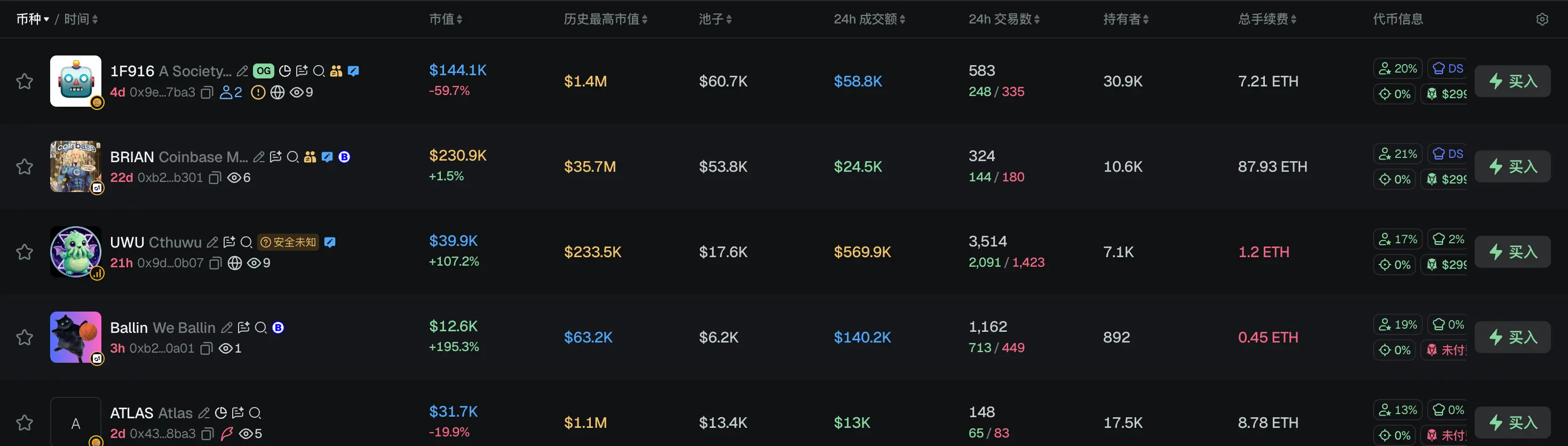 早报｜DeepSeek 第二轮融资今日首批签约，估值 5000 亿元；韩国一议员提议将虚拟资产收入征税推迟三年至 2030 年