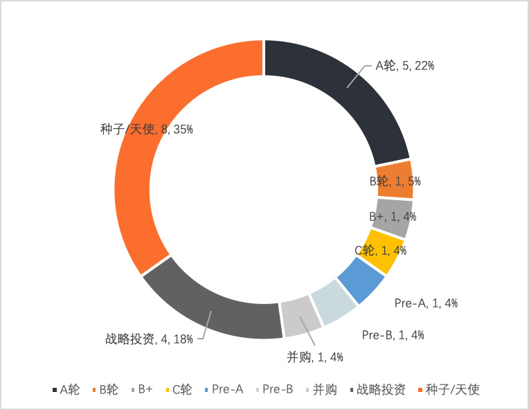 零壹智库