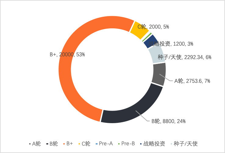 零壹智库