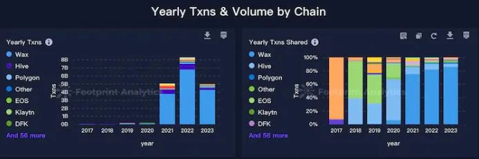 PSE Trading：全链游戏启示录，像素级拆解产业链