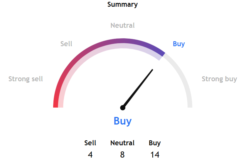 Markets Hold Steady as Trump Challenges the Fed’s Grip