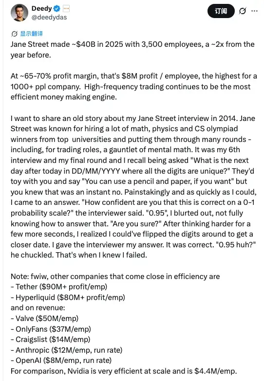 华尔街最难进的公司：年赚400亿的Jane Street，面试题有多变态？