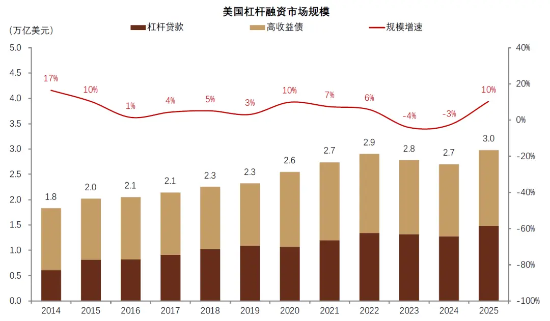 中金：AI 的金融时刻
