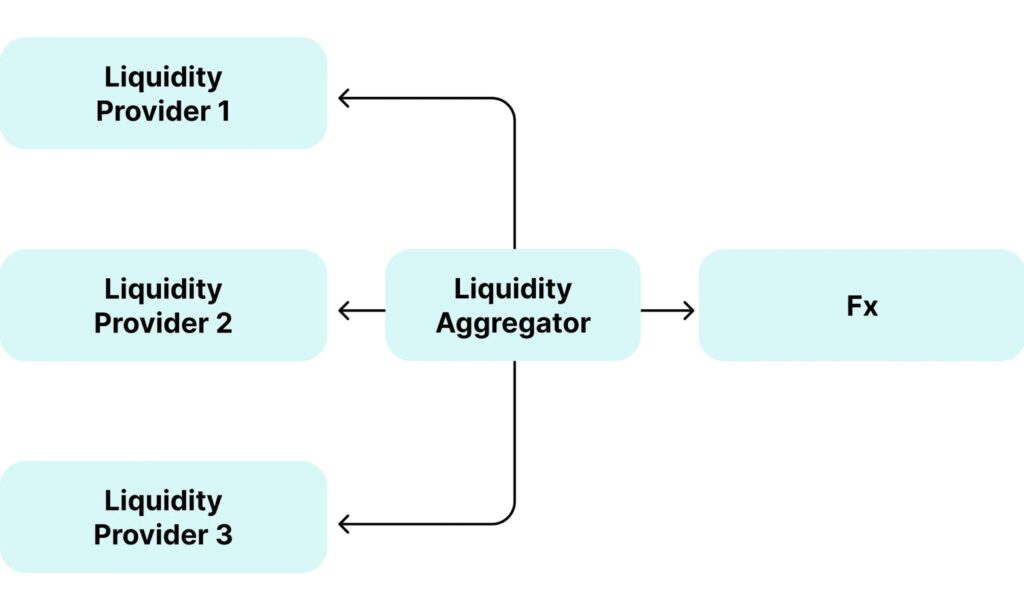 real 445eb6a0 e96c 413b 932b 222a303fc79e