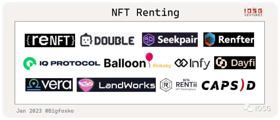 概览NFTFi赛道图谱：NFT金融化迎来系统性机会？