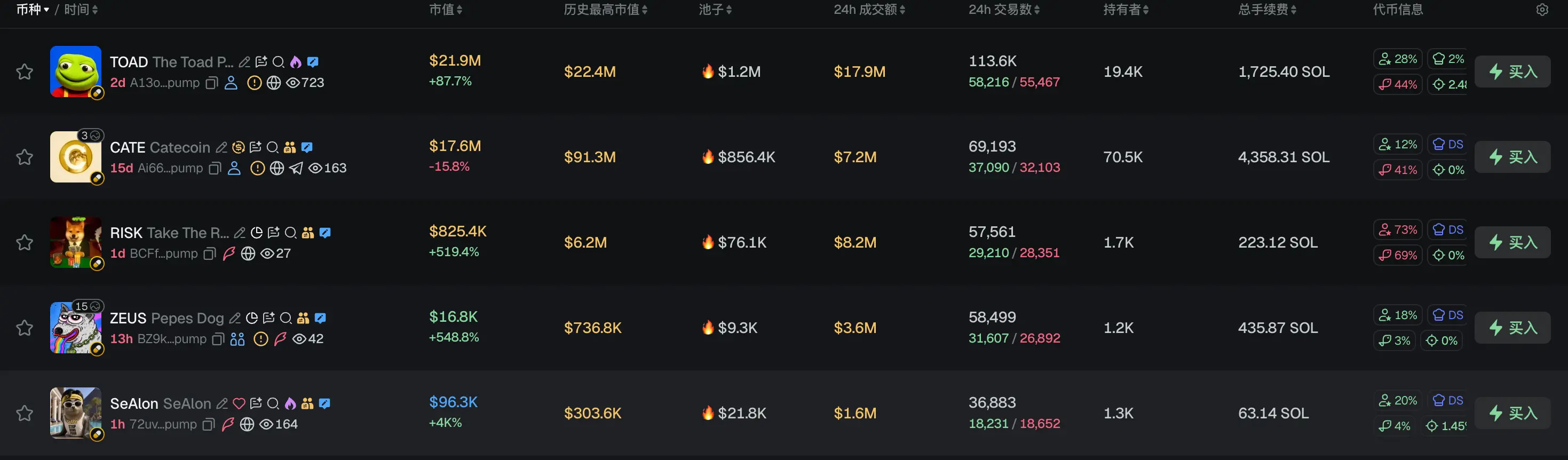 早报｜DeepSeek 第二轮融资今日首批签约，估值 5000 亿元；韩国一议员提议将虚拟资产收入征税推迟三年至 2030 年