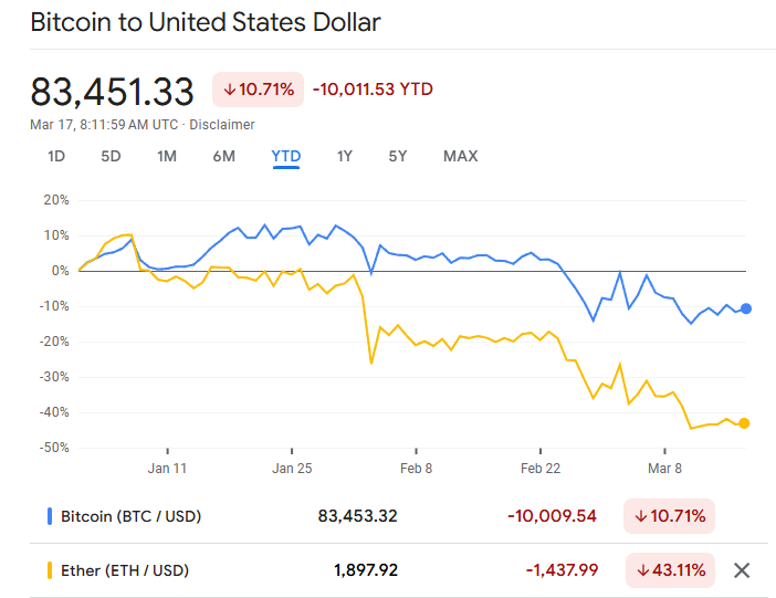 21Shares to Liquidate Bitcoin, Ethereum Futures ETFs